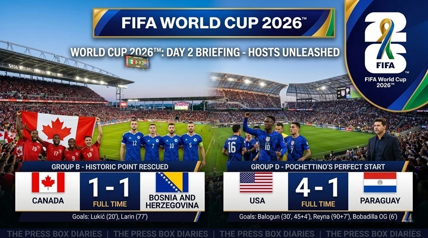WORLD CUP DAY 2 BRIEFING: NORTH AMERICAN HOSTS EXPERIENCING MIXED DESTINIES
